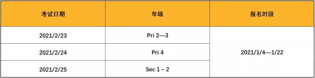 S-AEIS考试报名时间临近，报考攻略来了！