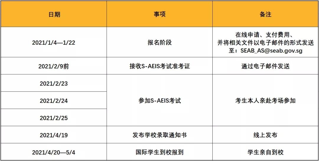 S-AEIS考试报名时间临近，报考攻略来了！