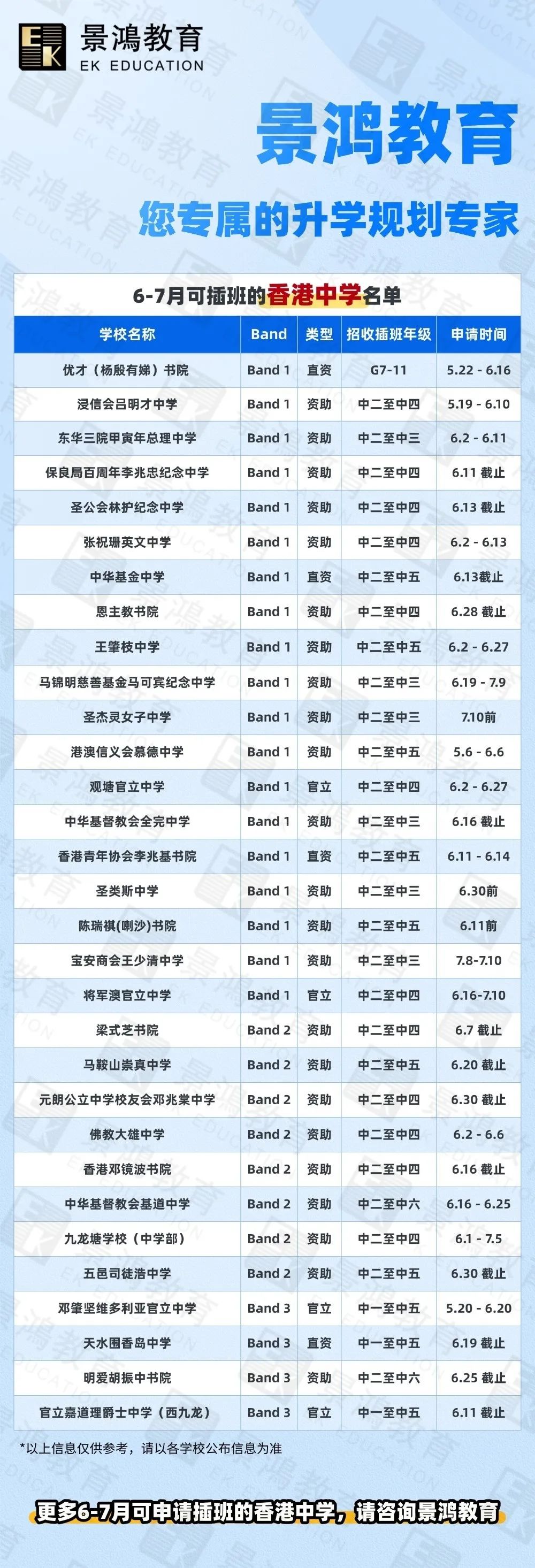 香港中小学,香港学校