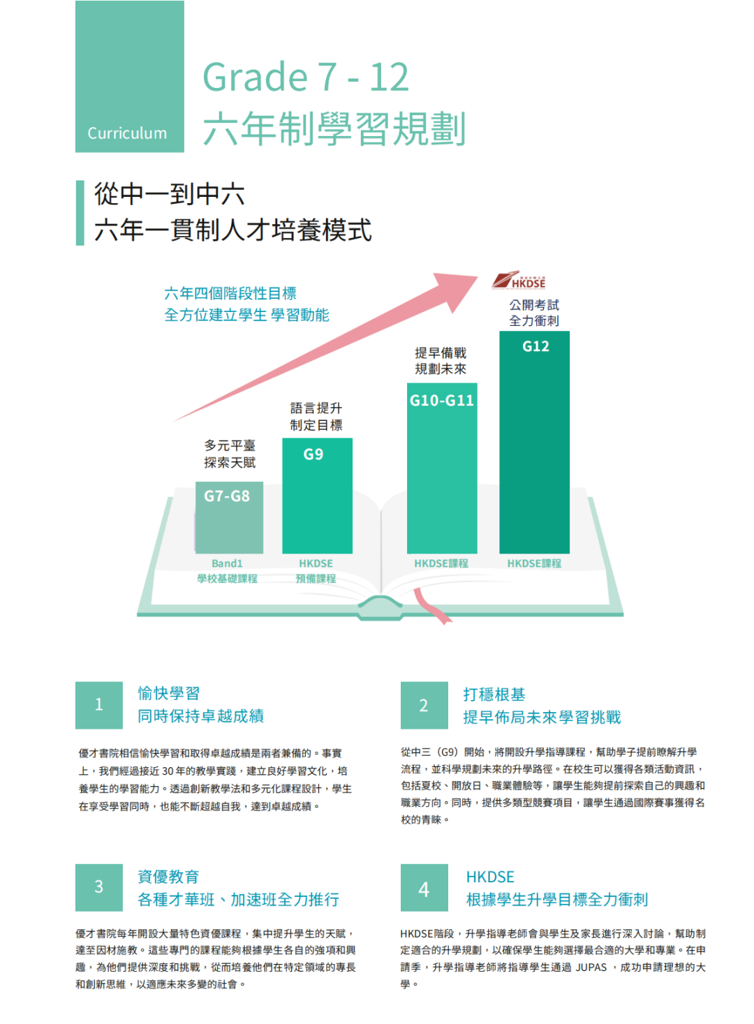 港澳子弟学校,香港中学,香港优才书院