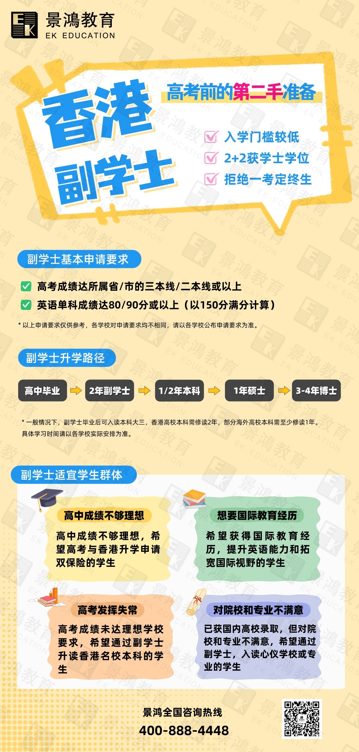 香港副学士,高考升学规划