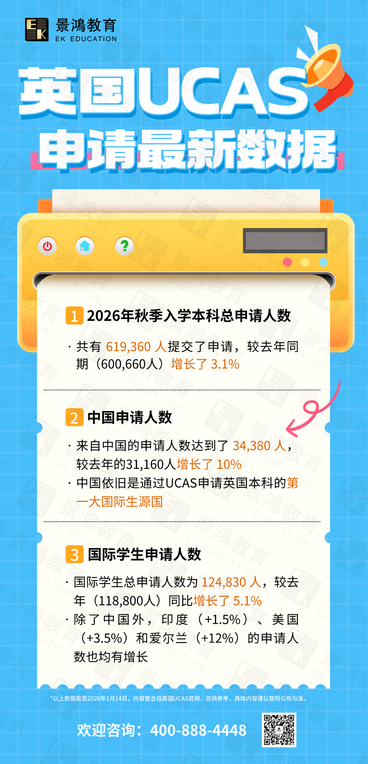 英国本科申请,英国UCAS最新数据