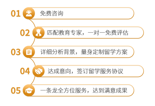 日本/韩国/马来西亚留学申请流程