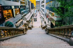 香港金融硕士专业申请及院校推荐