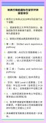 新西兰提高大学学历积分，欢迎留学生并转居留身份；美国H-1B签证改革提案