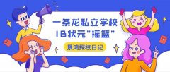 探校日记丨名流子女云集、被誉为IB状元的“摇篮”？弘立书院，香港一条龙私