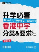 <b>分不清香港中学band类型？一秒获升学攻略！</b>