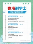 逆袭香港名校+香港身份的“黄金跳板”！