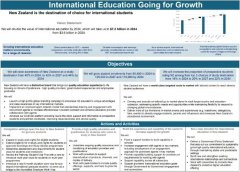 新西兰学签放宽+工签升级等红利政策已全面落地！将成为2026年留学高性价比的